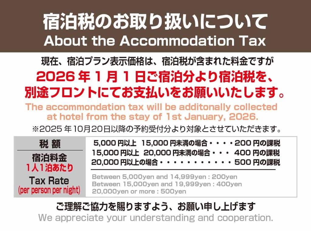 Twin Room - Non Smoking room - Image 3