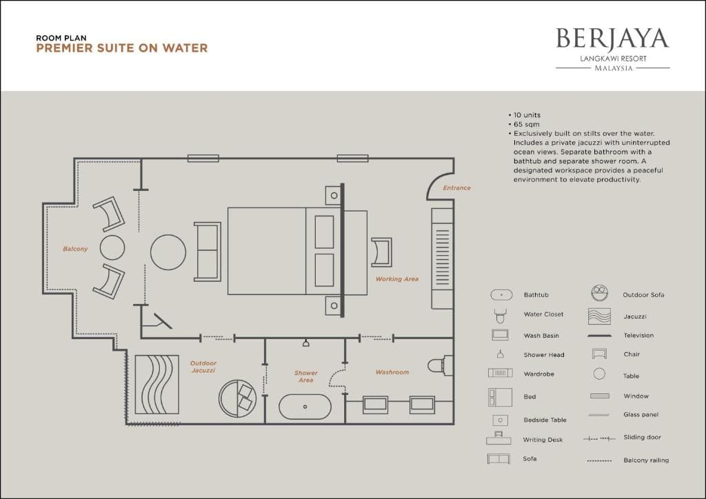 Premier Suite on Water room - Image 1