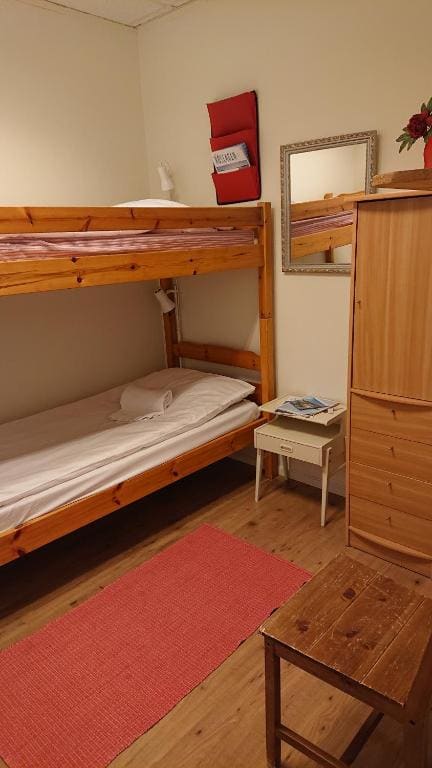 Economy Twin Room with Shared Bathroom room - Image 3