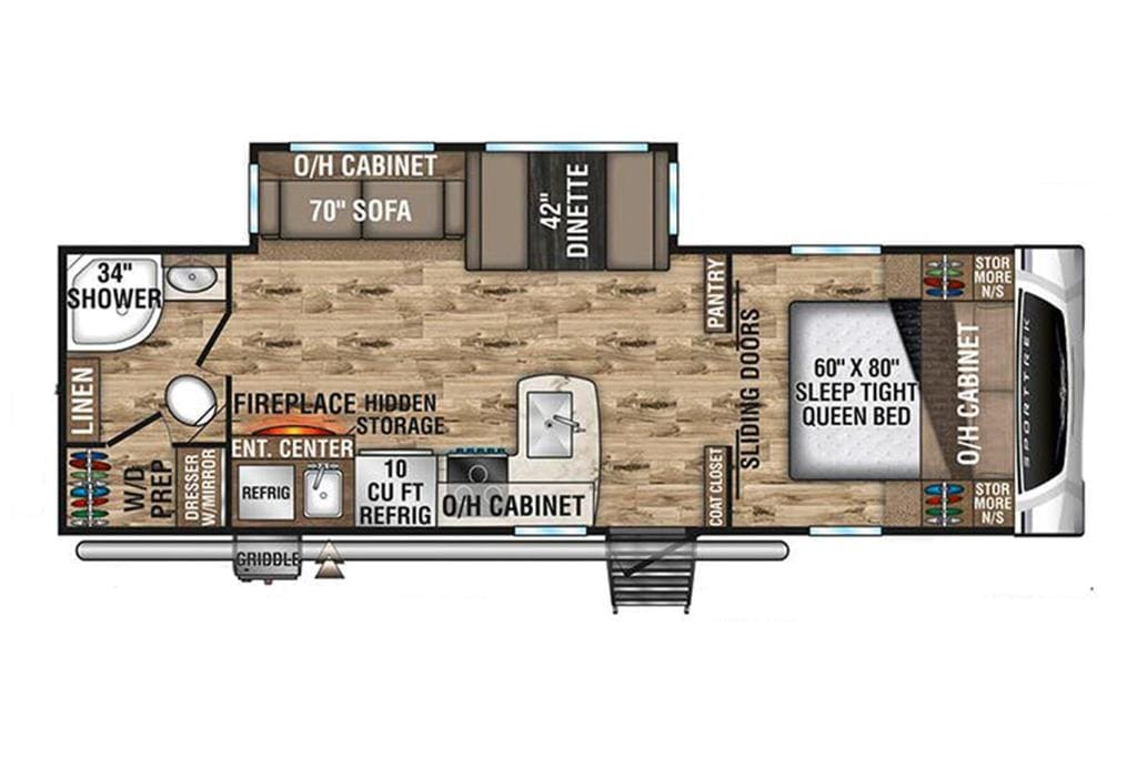 Fernie RV Resort - View 3