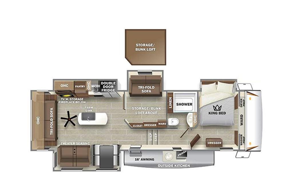 Fernie RV Resort - View 2