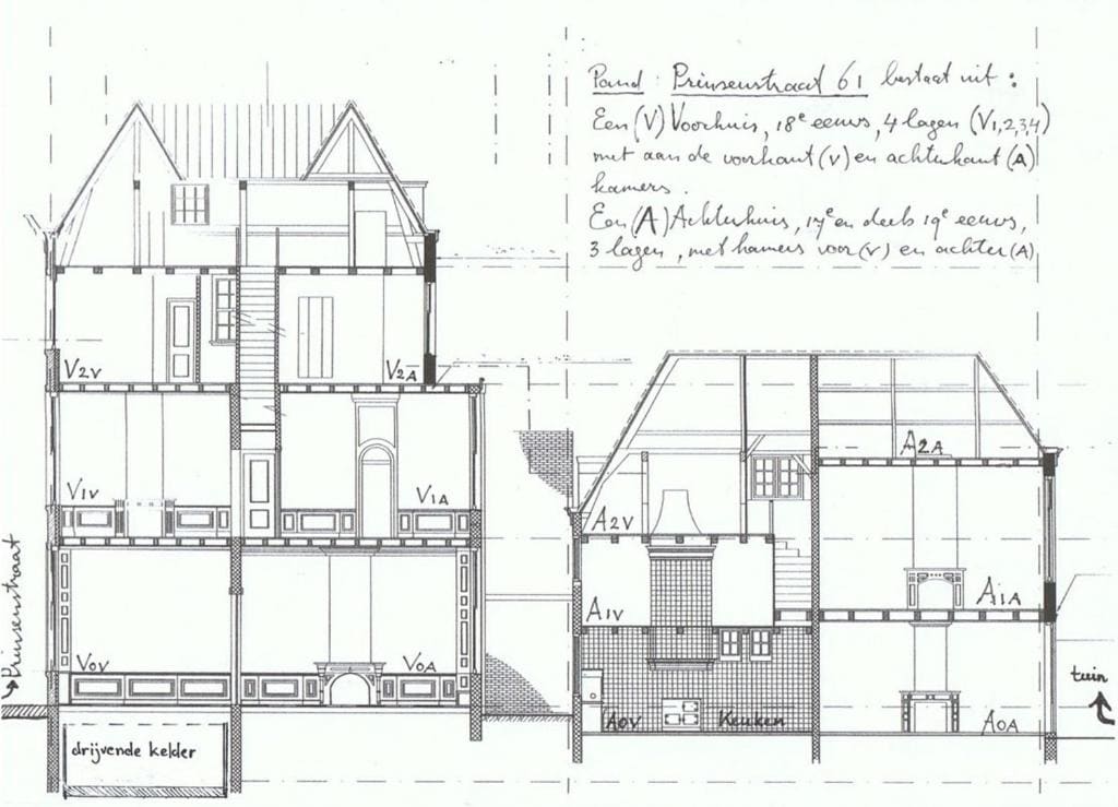 B&B In de Prinsenstraat - View 3