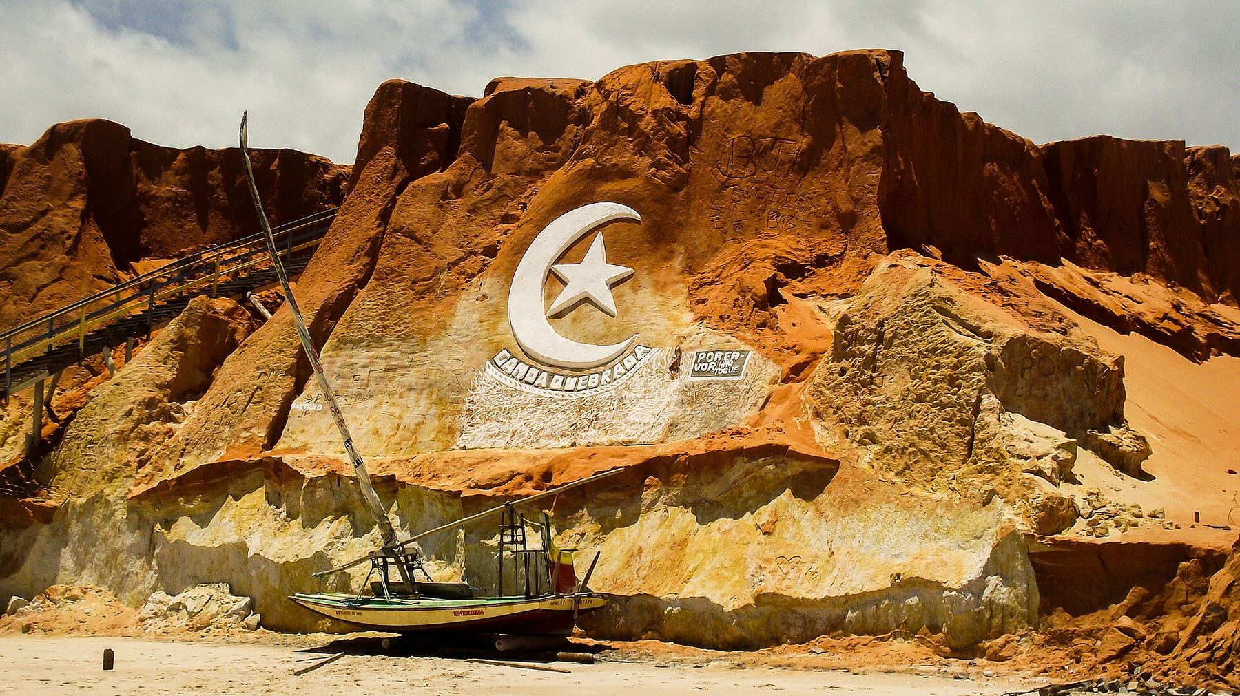 Ein Blick auf Canoa Quebrada