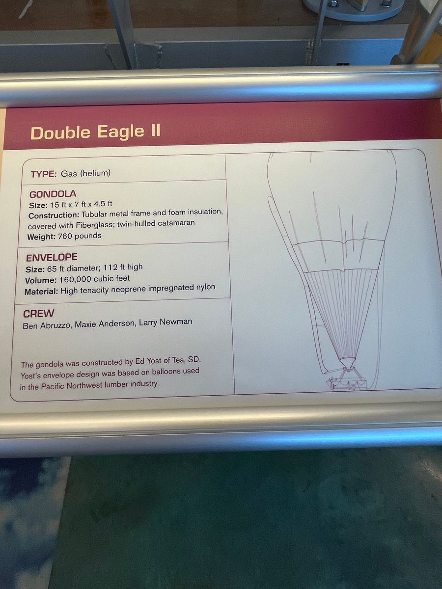 Anderson-Abruzzo Balloon Museum