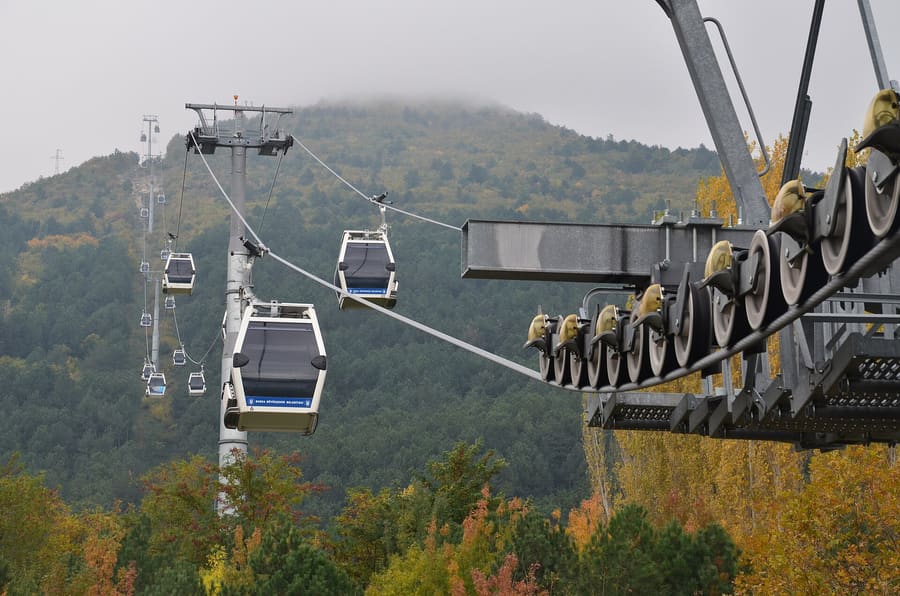 Bursa Teleferik