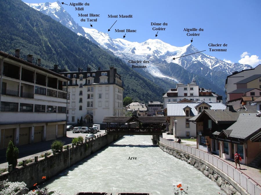 Chamonix Centre