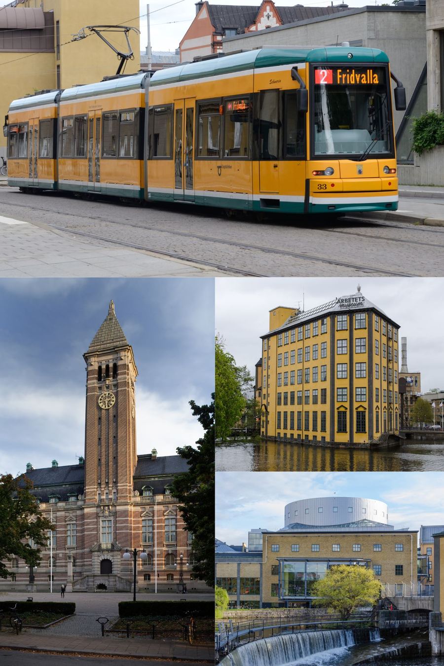 Norrköping Industrilandskapet