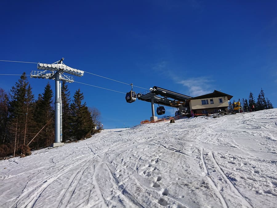 Szczyrk Mountain Resort