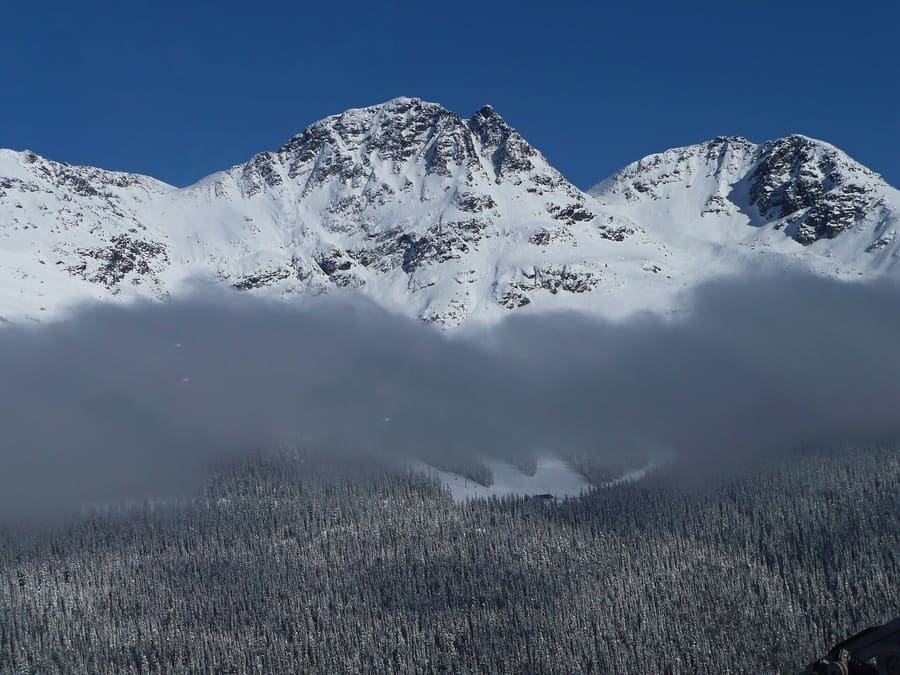 Whistler Blackcomb Ski Resort